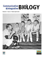 Cover image for Communicative & Integrative Biology, Volume 3, Issue 2, 2010