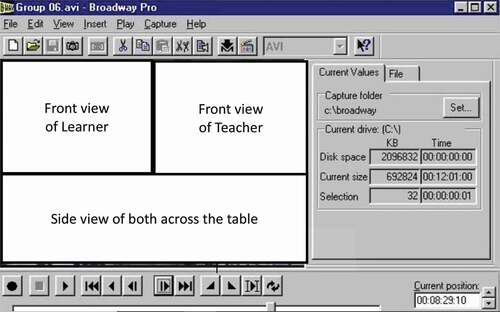 Figure 2. Broadway analysis system.