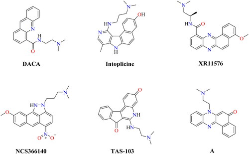 Figure 1. Chemical structures of some reported dual Topo I/II inhibitors.
