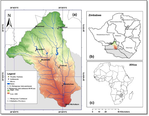 Figure 1. (a) Upper Mzingwane sub-catchment study area map, (b) location of the sub-catchment in Zimbabwe and (c) in Africa (Source: Author).