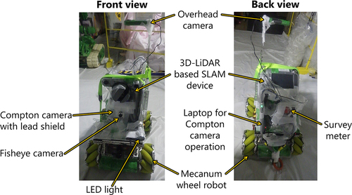 Figure 1. Front and back view of the setup used for radioactive hotspot investigation. The basic elements of iRIS, namely a Compton camera, 3D-LiDAR-based SLAM device, and survey meter, were mounted on a Mecanum wheel robot. The robot carried an overhead camera (for the operator to control the robot while viewing the video) and LED light to illuminate in the dark. All devices installed on the robot were covered with plastic bags to prevent radioactive contamination.