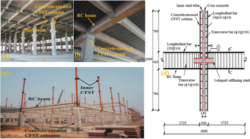 Figure 5. CE-CFST columns to beam joint; (a) columns to steel beam connection; (b) columns to RC beam connection; (c) Structure constructed using CE-CFST column to RC beam connection; (d) Two dimensional CE-CFST column to beam connection (An, Han, and Zhao Citation2013).