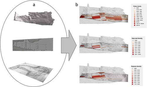 Figure 4. Through the integration and the georeferencing of different datasets (cave 3D-boundary model, digitally scanned profile and plan drawings) it has been possible to reconstruct a volumetric model of the sequence of layers as it was excavated at the end of nineteenth century. The setup of a relational geodatabase enabled us to link each arbitrary layer to the finds as they were documented in the original excavation reports ‘’ (Landeschi et al. Citationforthcoming; ‘’ Landeschi et al. Citationforthcoming) and to make a quantitative assessment of the distribution of different classes of objects.