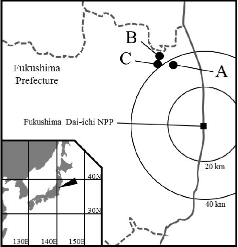 Figure 1. Location of the study sites and the Fukushima Daiichi Nuclear Power Plant (FDNPP).