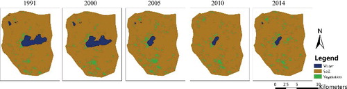 Figure 6. The classified land-cover maps of soil, vegetation and water based on the LSU results for 1991, 2000, 2005, 2010 and 2014 in Ordos Larus relictus National Nature Reserve.