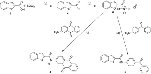 Scheme 1.  Synthesis route for the preparation of compounds 4 and 5. Reagents and conditions: (a) dichloromethane, reflux 6 h; (b) triethylamine; (c), (d) N,N-dimethylformamide, 24 h.