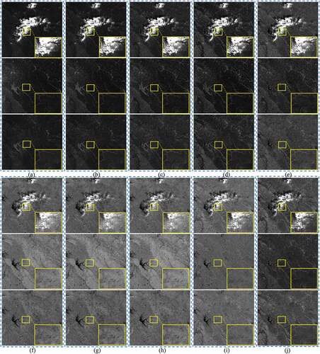 Figure 20. The experimental data of each band. (a) Band 1: Coastal aerosol. (b) Band 2: blue. (c) Band 3: green. (d) Band 4: red. (e) Band 5: VRE. (f) Band 6: VRE. (g) Band 7: VRE. (h) Band 8: NIR. (i) Band 9: SWIR. (j) Band 10: SWIR.