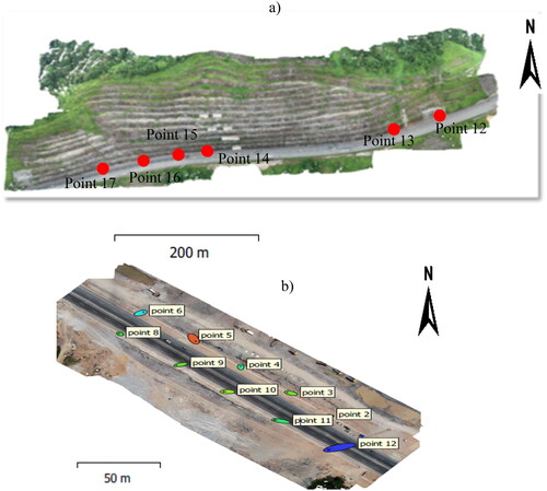 Figure 6. 3D point cloud and GCPs points at both sites (a) Site 1; (b) Site 2.