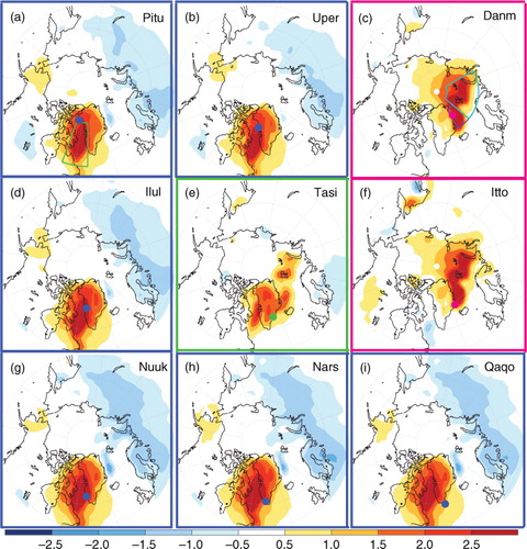 Fig. 2 Horizontal maps of winter surface air temperature at the 2 m level (T2m, °C) regressed on standardised yearly indices of winter Greenland station temperatures (GrSTs): (a) Pituffik, (b) Upernavik, (c) Danmarkshavn, (d) Ilulissat, (e) Tasiilaq, (f) Ittoqqortoormiit, (g) Nuuk, (h) Narsarsuaq and (i) Qaqortoq. These Greenland stations show dotted colours that are the same colours in the stations in Fig. 1. T2m area over the west of Greenland (green box in Fig. 2a), east of Greenland (Purple box in Fig. 2c) and Barents Sea (blue box in Fig. 2c) are calculated by 55–75°N, 290–310°W, 70–80°N, 340–360°W, and 70–85°N, 0–70°E, respectively. Colour intervals are indicated on the scale bar (°C).
