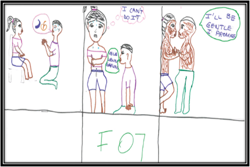 Figure 3. Drawing- ‘you don’t want to have sex with me because you don’t love me!’.