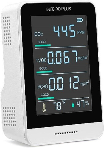 Figure 3 Commercialized available: InkbirdPlus Air-quality Monitor.