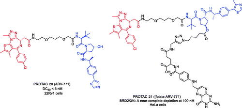 Figure 9. Representative PROTACs targeting BRD2/3/4.