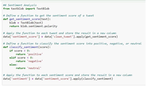Code block 4. An example code for sentiment analysis using TextBlob.