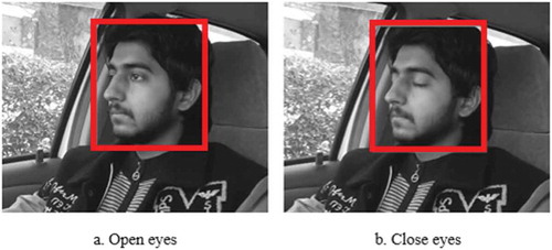 Figure 8. Face detection in input frame (open eyes, closed eyes).