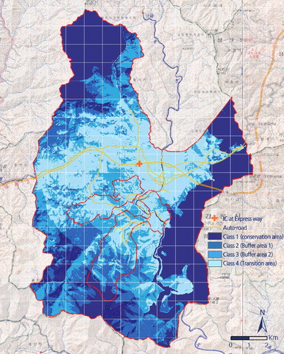 Figure 5. Result of division of landscape management grade.