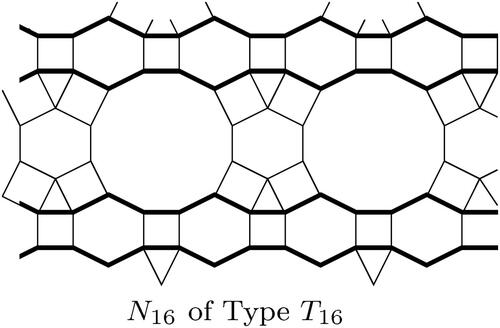 Figure 3. Doubly semi-equivelar map of type T16.