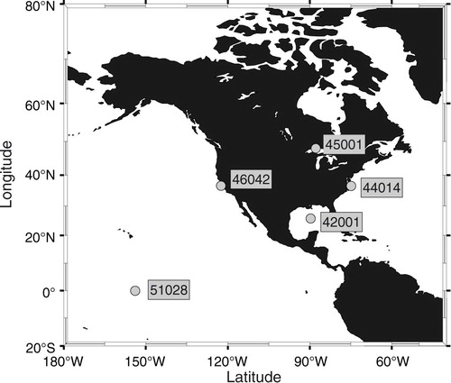 Fig. 5 Locations of buoys from National Buoy Data Center.