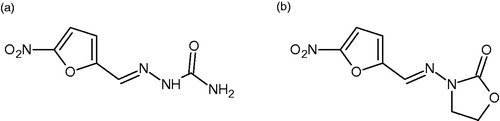 Figure 1. Chemotherapeutic drugs containing hydrazide–hydrazone moiety: nitrofurazone (a) and furazolidone (b).