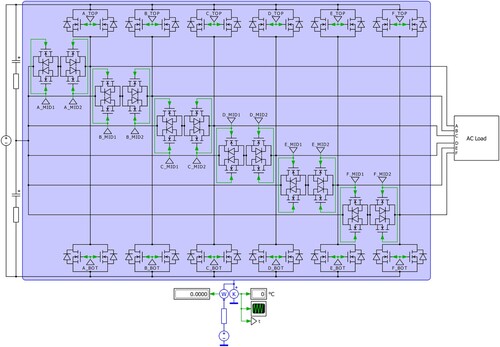 Figure 2. Six-phase T-NPC traction inverter topology.