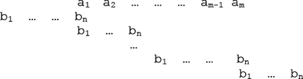 FIGURE 6 Possible alignments of two sequences.