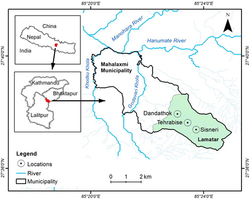 Figure 1. Location of study area: Lamatar (VDC), Mahalaxmi Municipality.