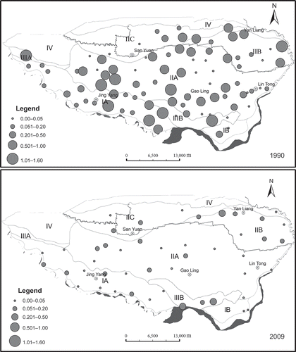 Fig. 4 Ratio of N-NO3 −/Cl− concentrations in the Jinghuiqu Irrigation District in 1990 (top) and 2009 (bottom).