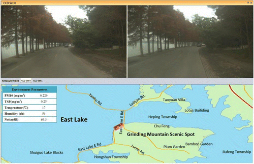 Figure 9. The interface of a mobile environment monitoring system integrated with digital measurable images, digital maps, and environment sensors