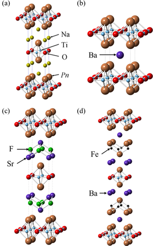 Figure 27. Crystal structures of (a) Na2Ti2Pn2O, (b) BaTi2Pn2O, (c) (SrF)2Ti2Pn2O, and (d) (Ba2Fe2As2)Ti2As2O.