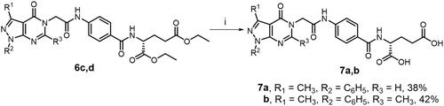 Scheme 2. Synthesis of acid derivatives 7a,b. (i) aq. NaOH, 25 °C, 2h.