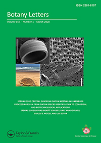 Cover image for Botany Letters, Volume 167, Issue 1, 2020