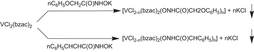 Scheme 1.  Schematic view of synthesis of bis(1-phenyl-1,3-butanedionato)non-oxovanadium(IV) hydroxamates (where n = 1,2).