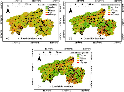 Figure 8. Landslide susceptibility maps: (a) AFM; (b) LR; (c) RF.