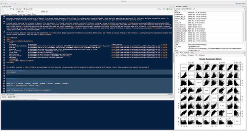Figure 1. Latex and R code being integrated as a Sweave document within the R Studio software.