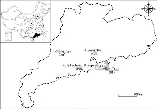 Fig. 1 Map showing locations of the four sampling sites in the PRD region (GZ: Guangzhou; ZQ: Zhaoqing University in Zhaoqing; HT: Hok Tsui; and PU: Hong Kong Polytechnic University in Hong Kong).