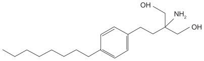 Figure 1 The chemical structure of fingolimod (2-amino-2-[2-(4-octylphenyl)ethyl] propan-1,3-diol hydrochloride).