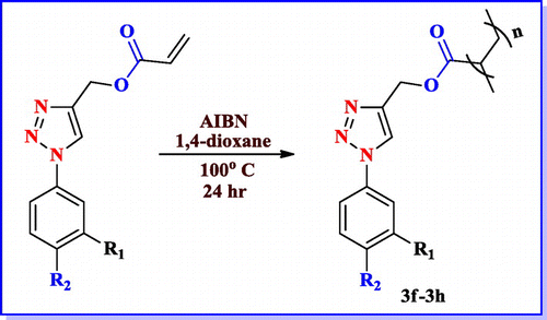 Scheme 4. Synthesis of poly (phenyl-1H-1,2,3-triazol-4-yl) acrylate.