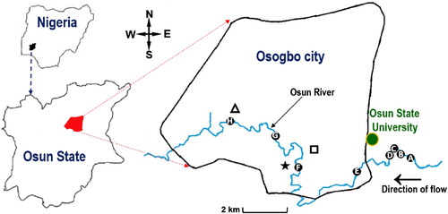 Figure 1. Water sampling locations (A–H) in Osun River, Osogbo. The triangle, square and star represent Ebunoluwa International School, National Open University and Fountain University, respectively