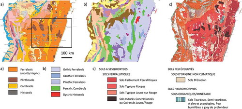 Figure 1. Changes in the soil map of Madagascar: (a) EU (Citation2013), (b) FAO-UNESCO (Citation1977) digitalized in FAO (Citation1991), and (c) Riquier (Citation1968). Only soils mentioned in the main text are shown. A rectangle in (a) represents the area shown in Figure 3