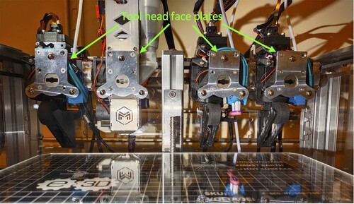 Figure A4. Lineup of three direct drive filament extruders and one Mahor v4 pellet extruder on an E3D ToolChanger. The total height and body width of the tool head face plates are equal to 65 mm and 40 mm, respectively.