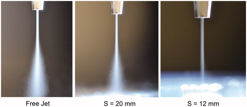 Figure 9. Mist flows of D = 1.0 mm at Re = 1464 (for Q = 1000 sccm) with sheath-to-mist ratio Y = 1:1 for different standoff distances. The outer diameter of the nozzle tip is 2.75 mm, which can effectively serve as a scale reference.