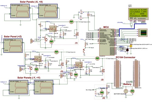 Figure 20. Simulation of MCU circuit programmed with MPPT and BCR functions.