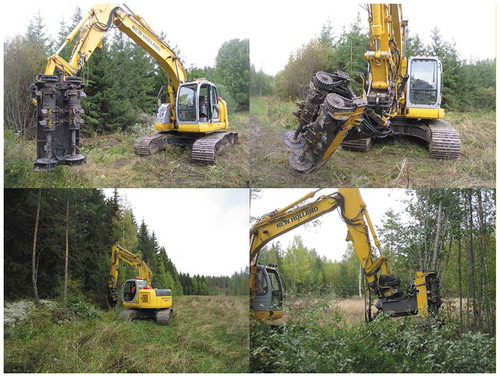 Figure 1. The integrated harvesting and clearing of brushwood were done with the Risupeto disk saw feller-buncher unit in the study. The Risupeto accumulating felling head was attached to the boom tip of the medium-sized New Holland Kobelco E 200 SR crawler excavator