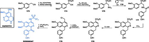 Scheme 36. Structure of aaptamine and synthesis of RO0509347 developed at Hoffman La-Roche Inc.Citation122