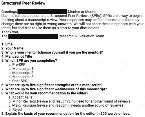 Figure 2. The open-ended Structured Peer Review (SPR) form distributed to participants prior to their first triad meeting was used to determine what criteria participants used to evaluate manuscripts when conducting their reviews and making a recommendation to the editor.