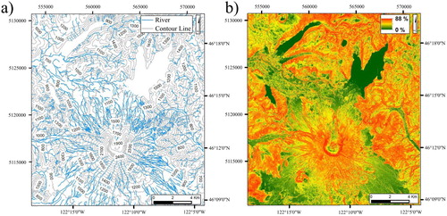 Figure 7. a) Drainage system of Mount St. Helens; b) Slope map of Mount St. Helens.