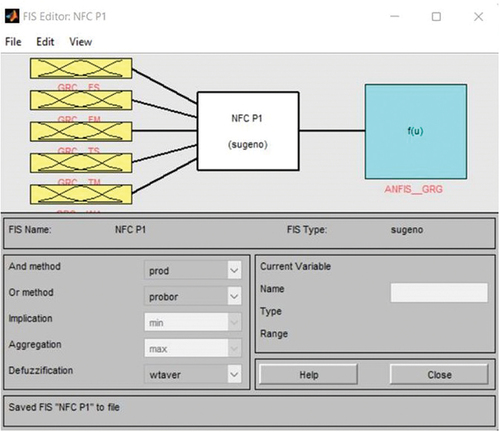 Figure 16. FIS editor.