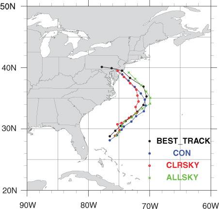 Fig. 9 The best track (black) and 72-h forecast tracks from the CON (blue), CLRSKY (red) and ALLSKY (green) experiments started from 1200 UTC 27 October.