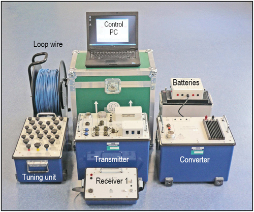 Figure 4. NUMIS poly multi-channel magnetic resonance sounding system.