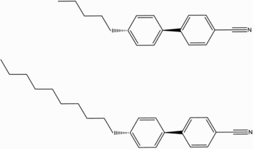 Figure 1. Chemical molecular structures of 5CB and 10CB.