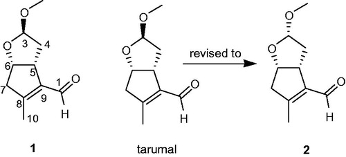 Figure 1. Two monoterpenoids from V. axillare.